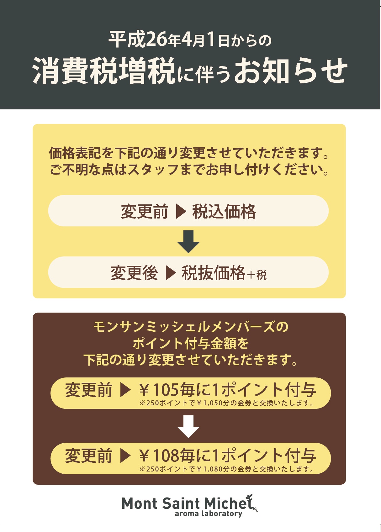 消費税変更に伴う価格表記、ポイント付与金額変更について