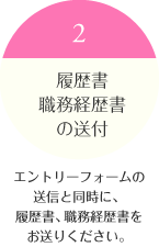 ２：履歴書・職務経歴書の送付　エントリーフォームの 送信と同時に、 履歴書、職務経歴書を お送りください。 