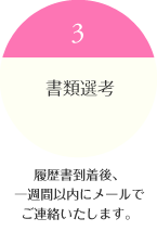 ３：書類選考　履歴書到着後、 一週間以内にメールで ご連絡いたします。 